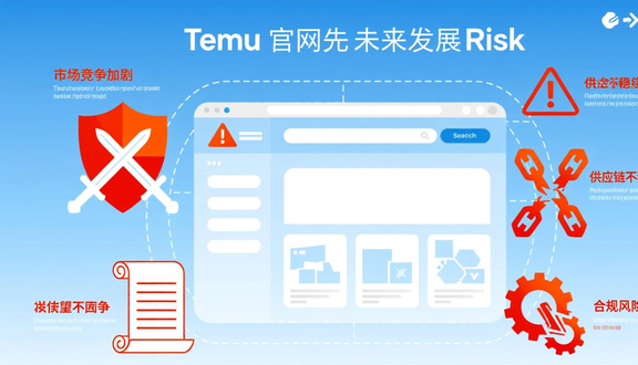 temu跨境电商