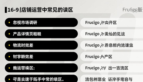 跨境电商平台