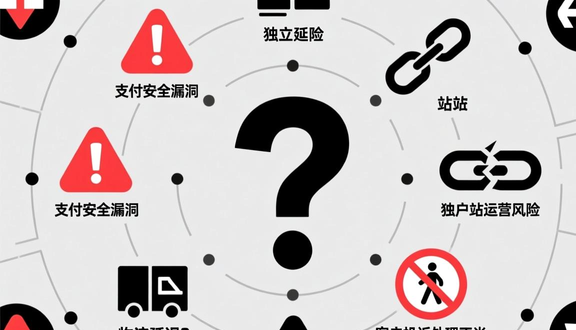 怎么建海外独立站