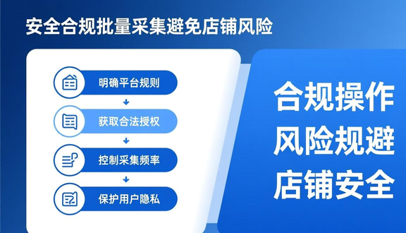跨境电商