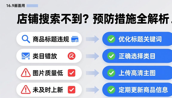 跨境电商平台