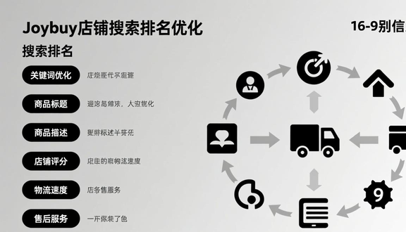 熊猫跨境