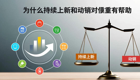 跨境电商