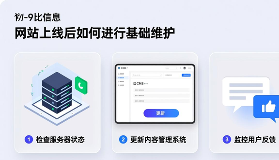 谷歌建站系统