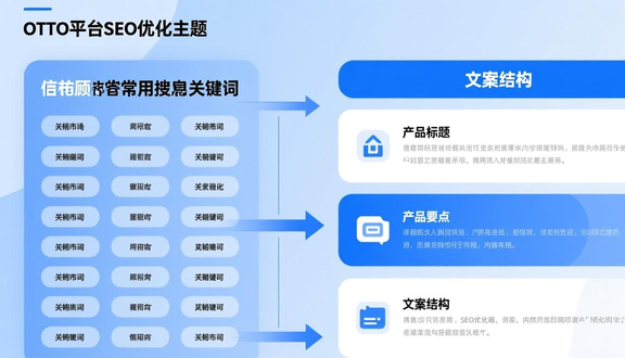 熊猫跨境