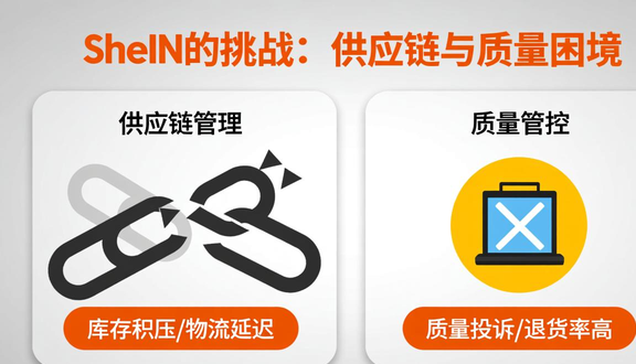 跨境电商