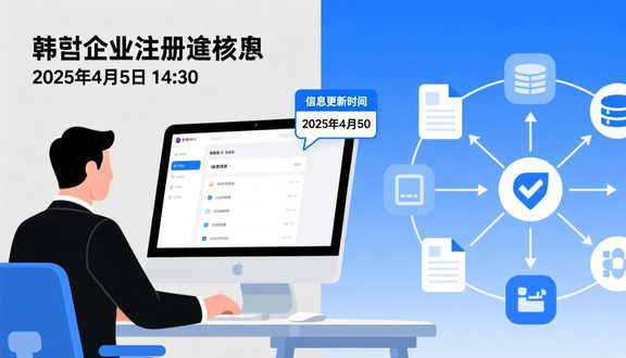 跨境电商平台