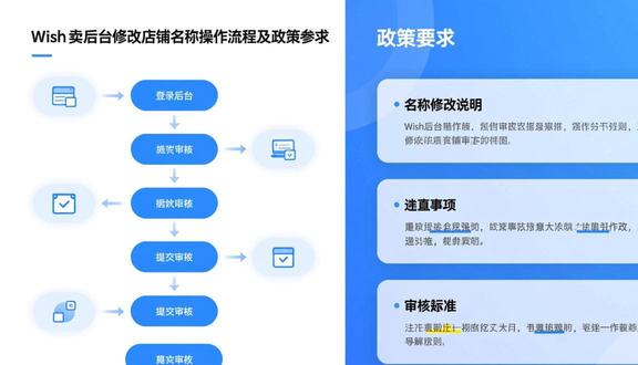 熊猫跨境平台