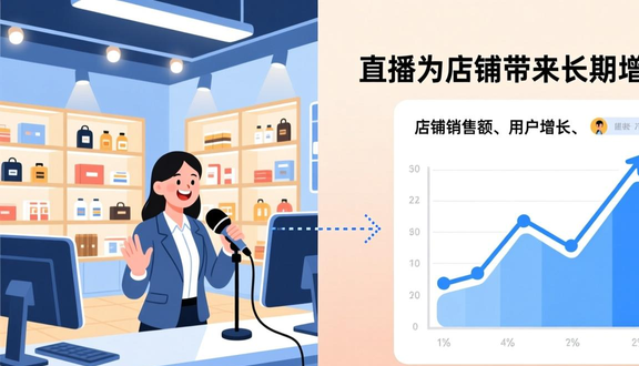 跨境电商