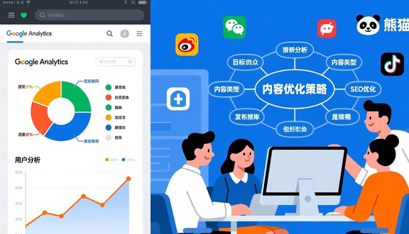 脸书独立站怎么建的