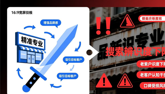 跨境电商平台