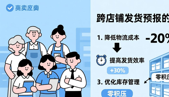 熊猫跨境