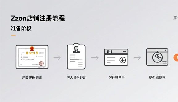 跨境电商