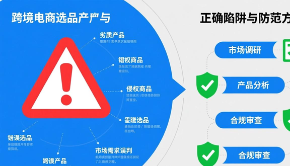 熊猫跨境平台