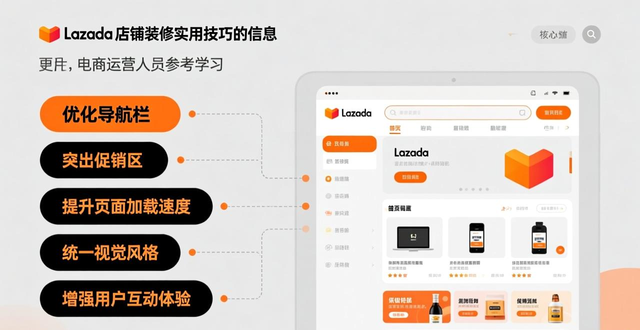lazada跨境电商