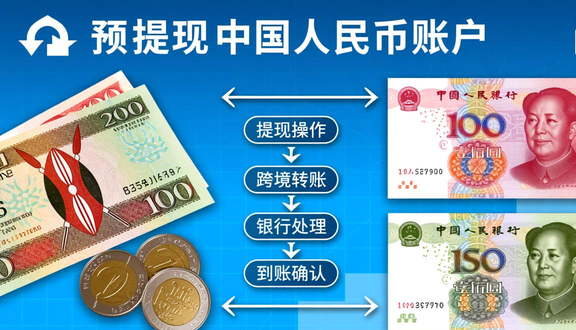 跨境电商平台