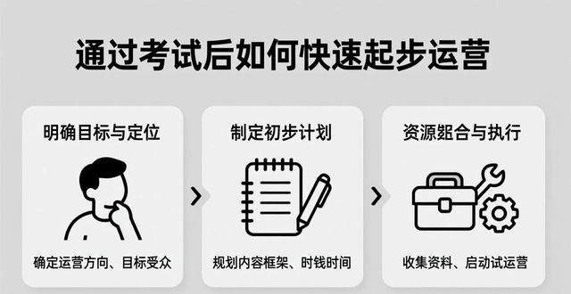 lazada卖家数量