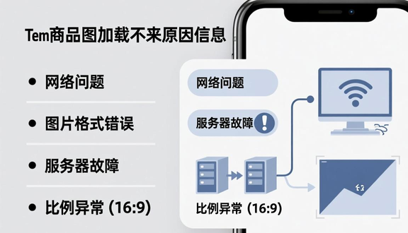 temu跨境电商