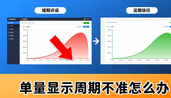 跨境电商