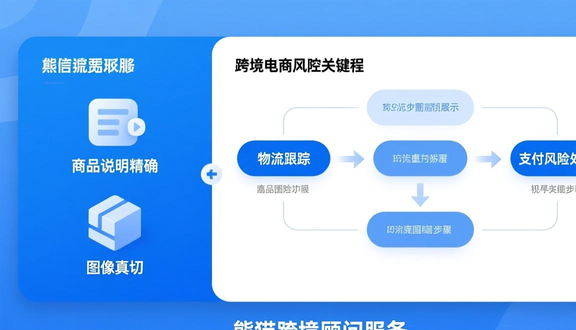 熊猫跨境平台
