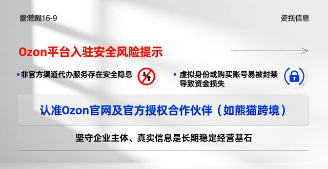 ozon从哪找开店入口
