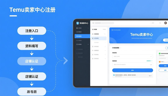 跨境电商平台
