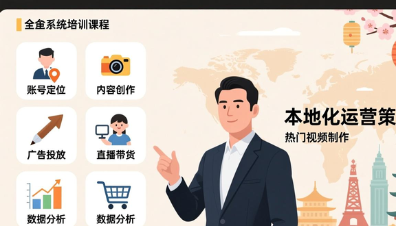 跨境电商平台