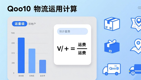 跨境电商