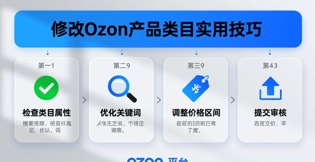ozon.ru如何开店