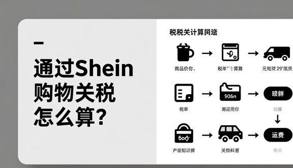 跨境电商