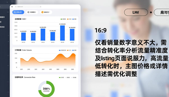 跨境电商