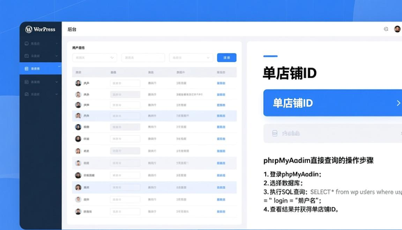 跨境电商