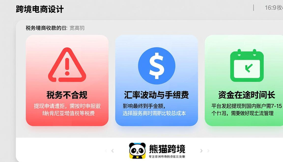 跨境电商平台