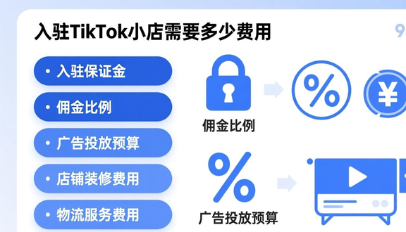 tiktok广告不花钱的原因