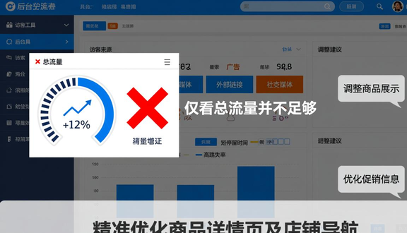 跨境电商平台