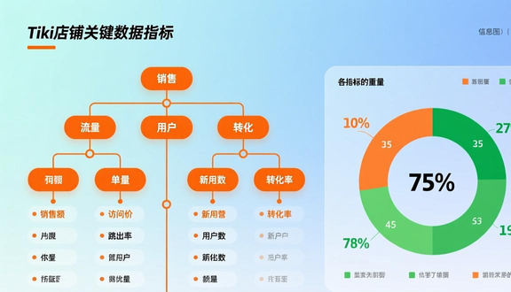 熊猫跨境