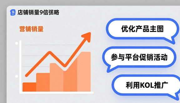 跨境电商