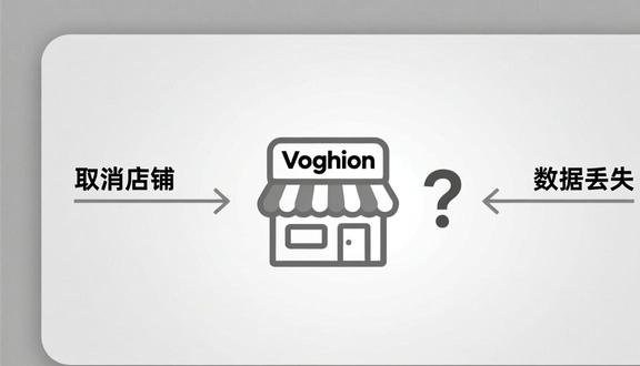 跨境电商
