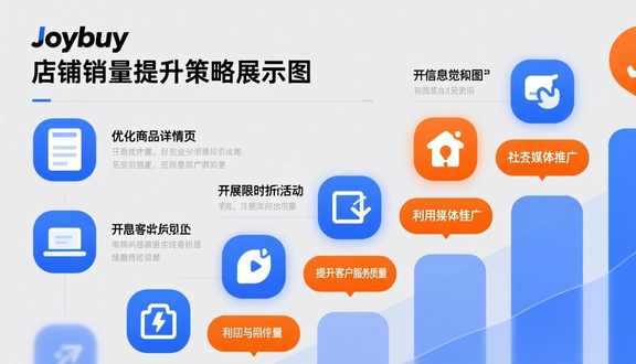 熊猫跨境平台