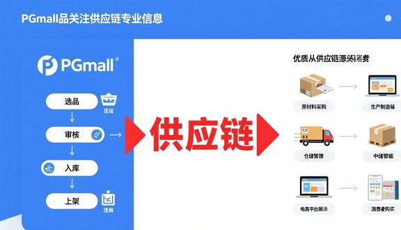 pgmall开店