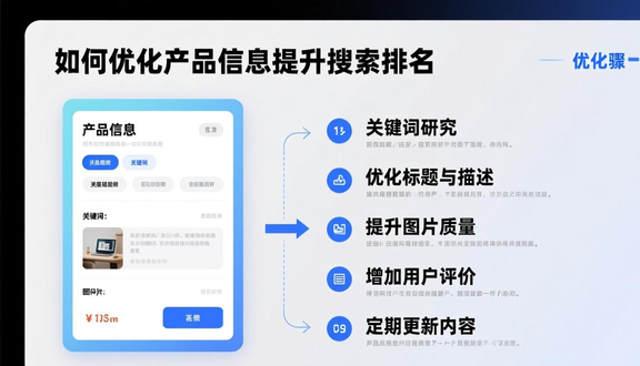 跨境电商