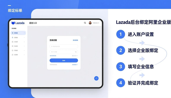 跨境电商