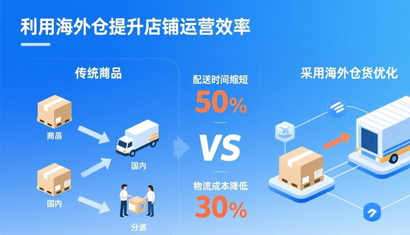 熊猫跨境平台