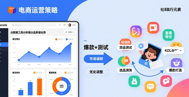 lazada用户群体