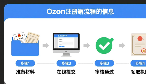 熊猫跨境