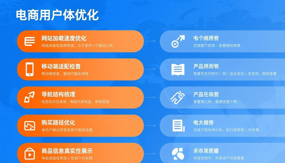 跨境电商