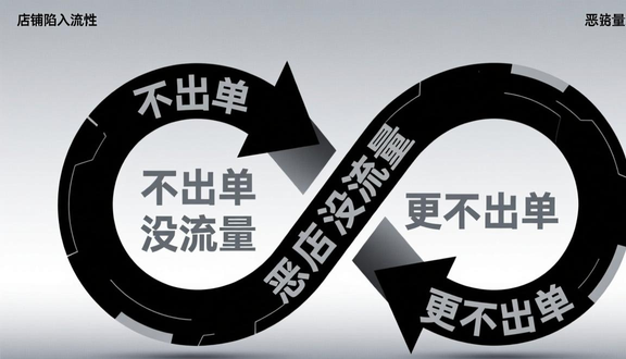 跨境电商平台