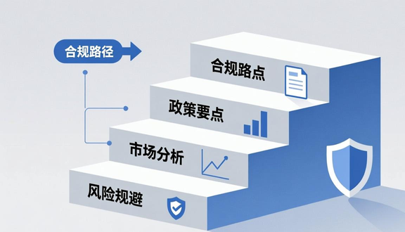 跨境电商平台