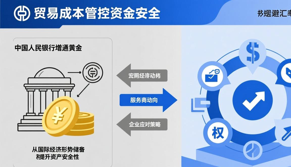 跨境电商跑工厂赚钱吗