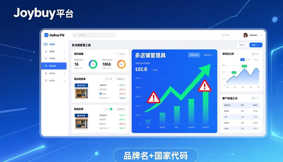 跨境电商平台
